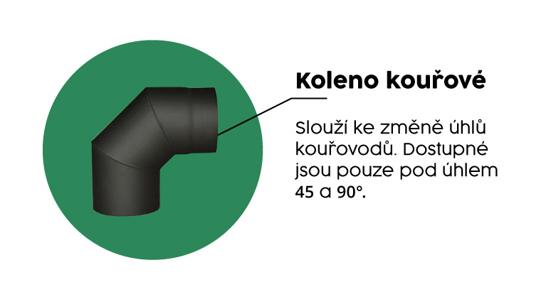 koleno-kourove